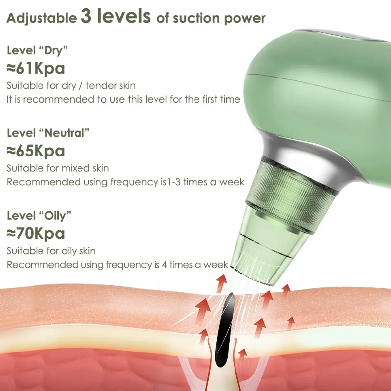 Blackhead Remover Vacuum